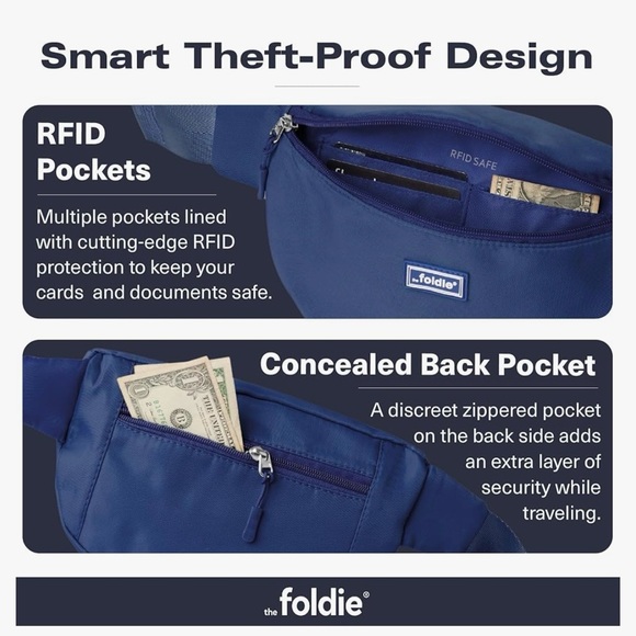 Foldie NWT cross-body bag blue, travel anti theft - Picture 10 of 13